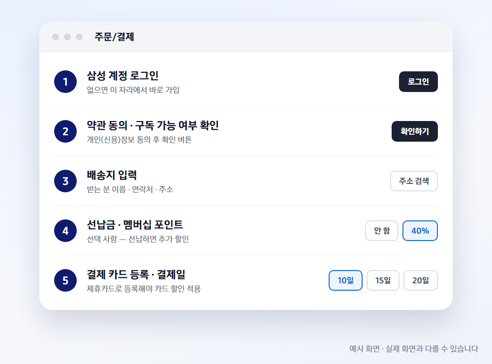 삼성닷컴에서 주문 정보 입력 화면 예시